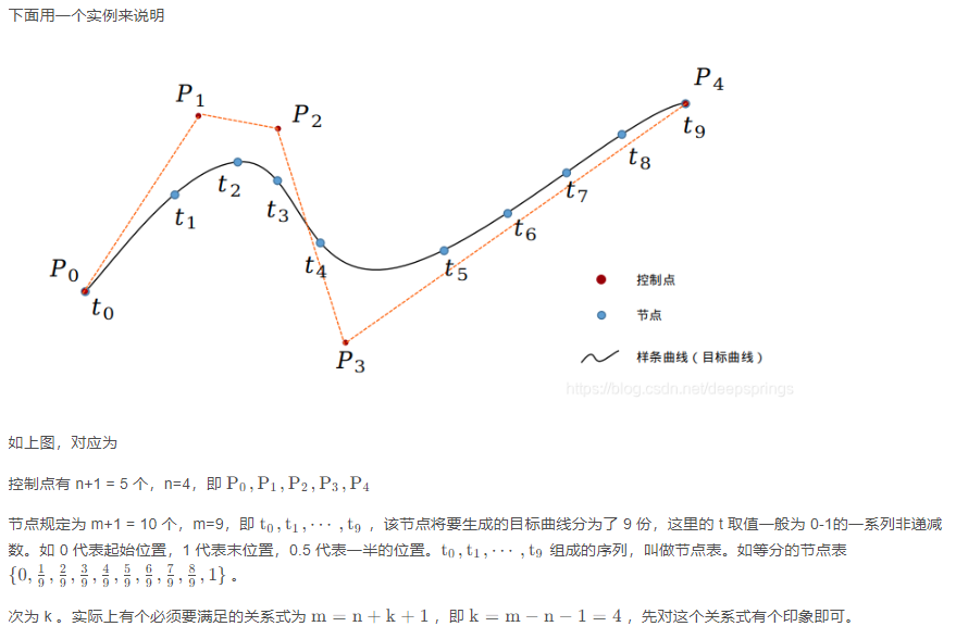 image-20241009172943476.png